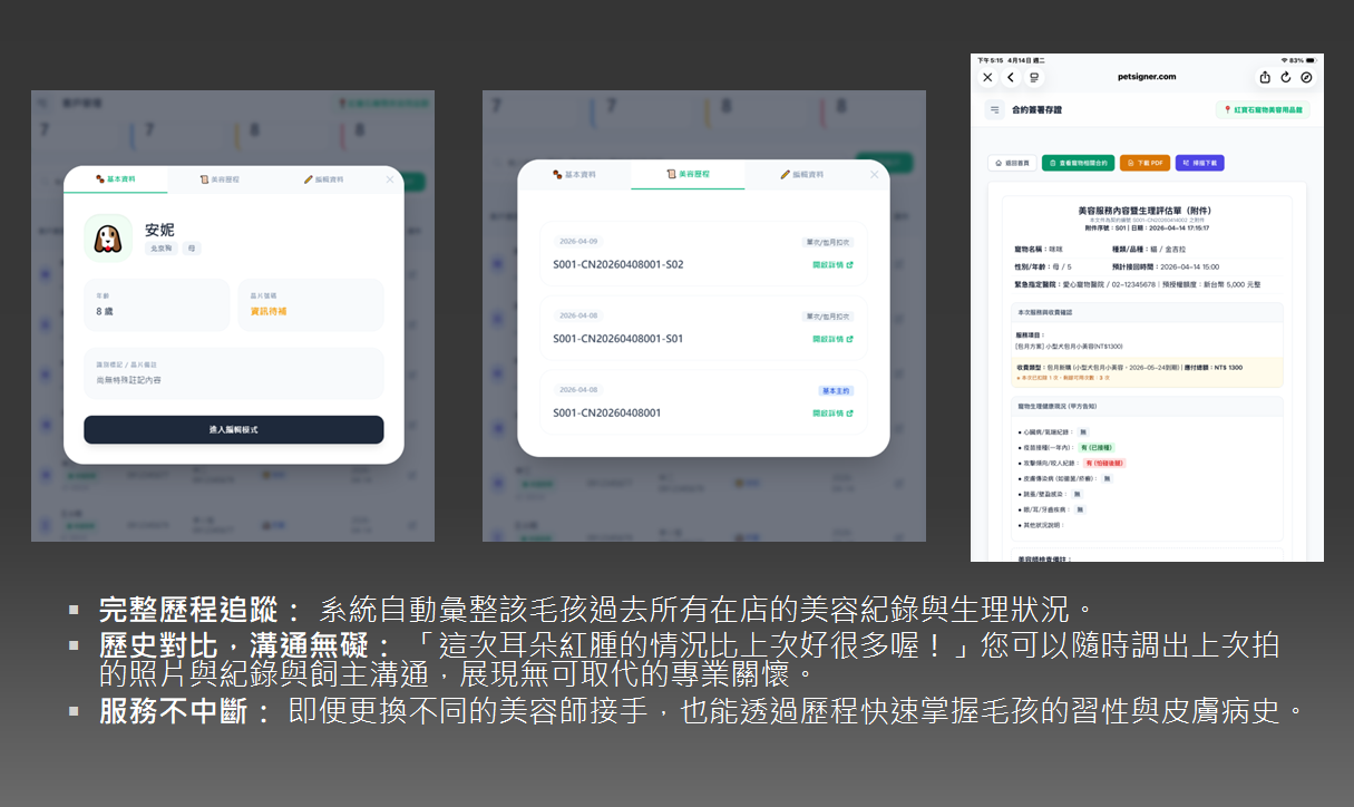 寵物美容歷示意